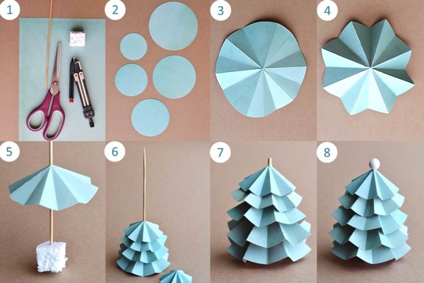 Christmas tree made of paper