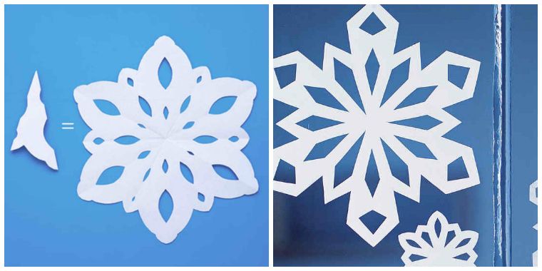 Winter activities-manual-primary child-paper-deco-diy