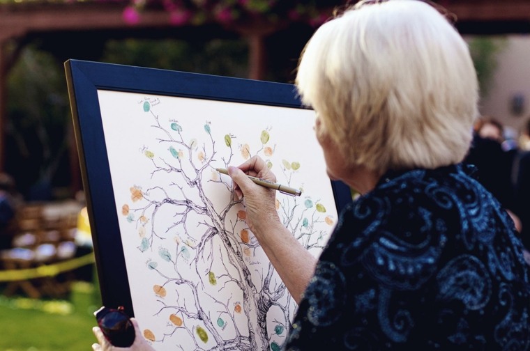 tree-wedding-fingerprint-names-prompts