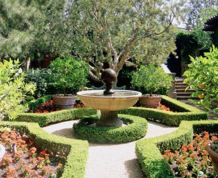 water basin gardens fountain water sphere