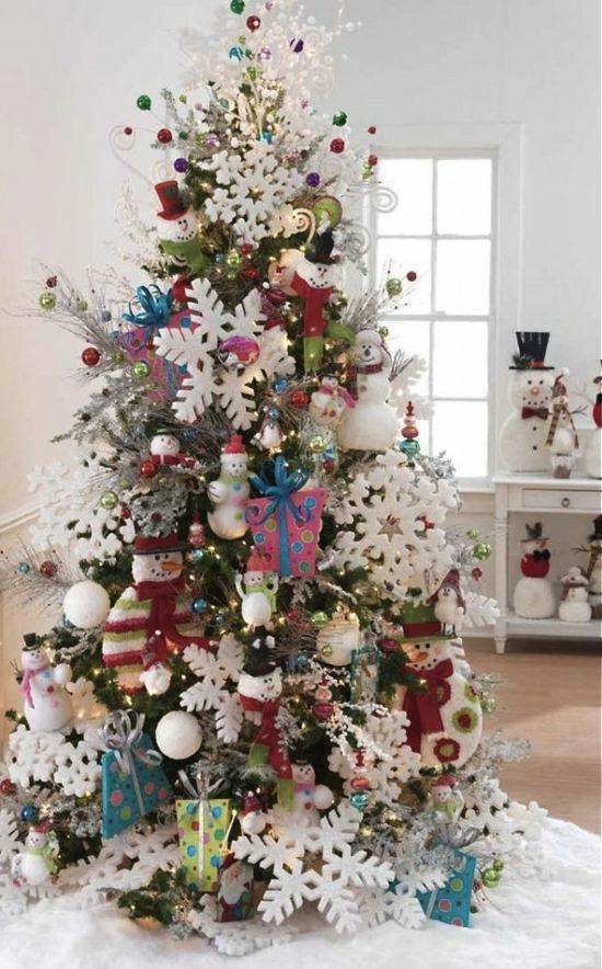 choose-fir-christmas-snowflakes-figurines-snowmen choose christmas tree