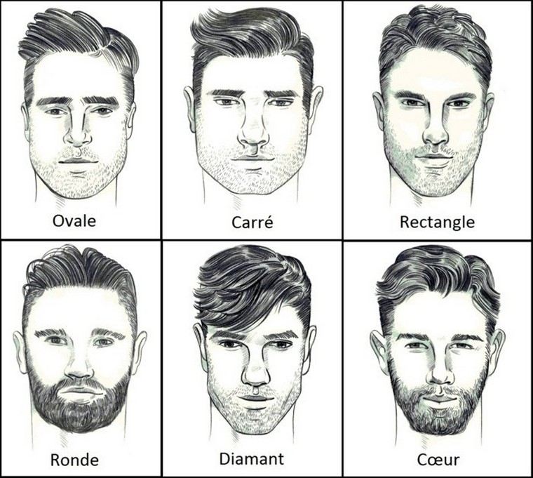 How to choose your haircut man morpho hairstyle