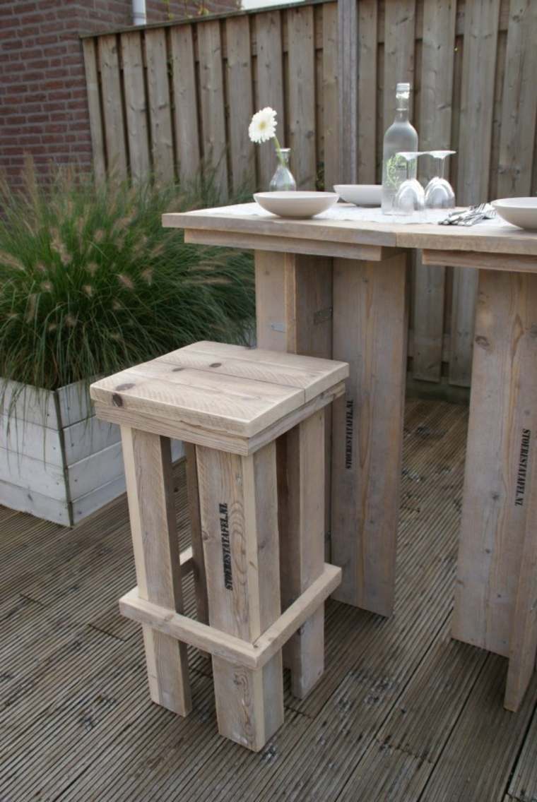 countertop pallets