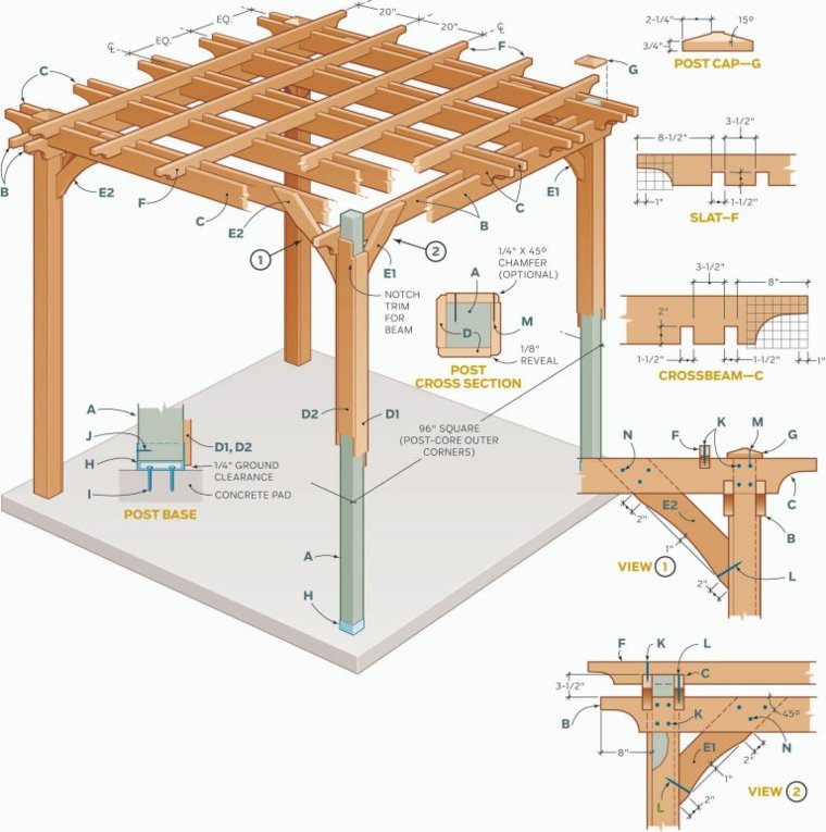 to build a pergola wood-plan-manufacture-arbor-garden-to-do