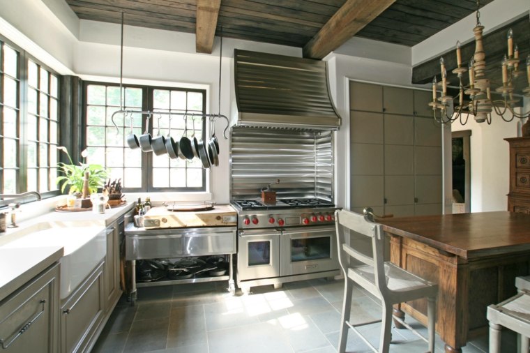 industrial kitchen ideas'aménagement