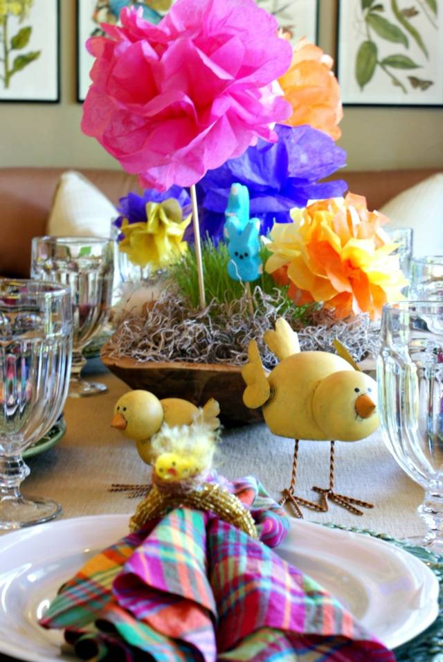 easter plate decoration