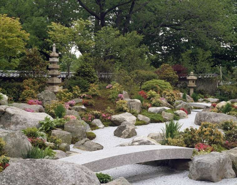 outdoor gardens deco zen