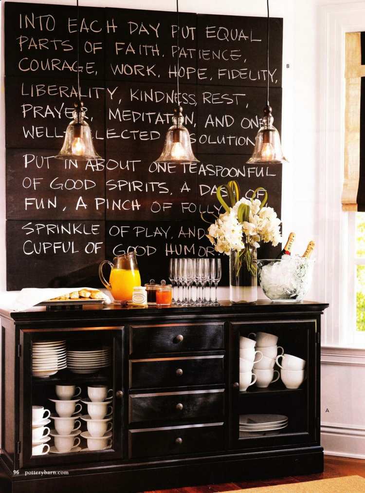 wall decoration kitchen blackboard