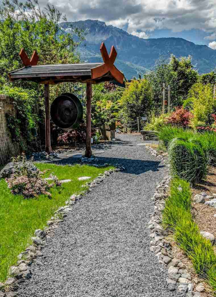 zen decor bagua garden plan