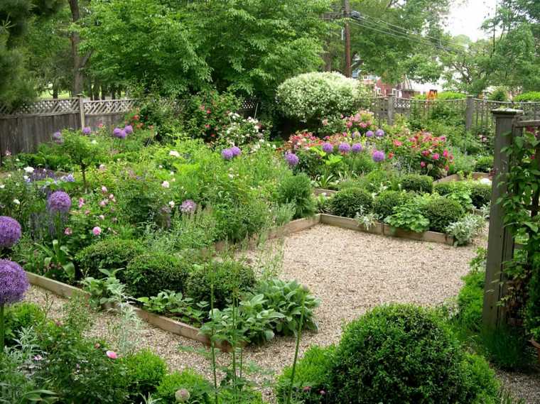 how to develop your garden vegetation