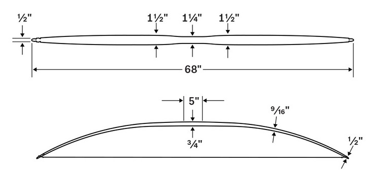 how to make an arc idea lengthening arc