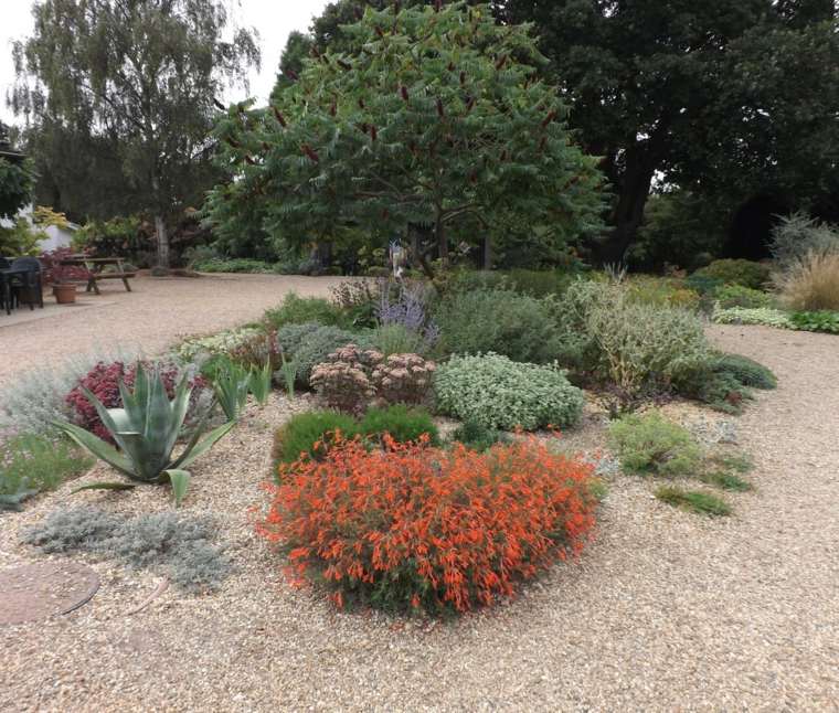 landscaping pebbles rolled stones