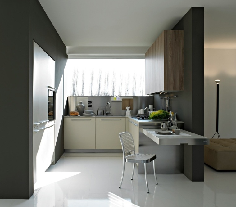 ideas of'aménagement de cuisine mobilier moderne