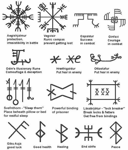 Tattoo symbole nordische mythologie Runen Symbole?