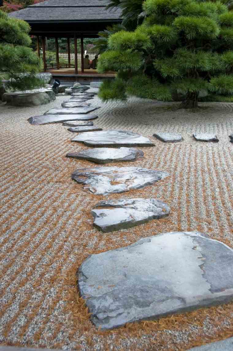 Japanese garden deco allee stone