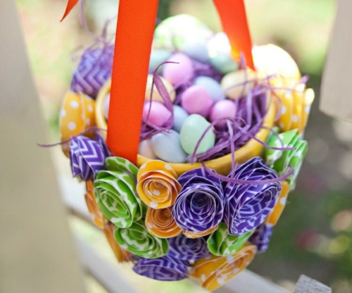 Easter basket