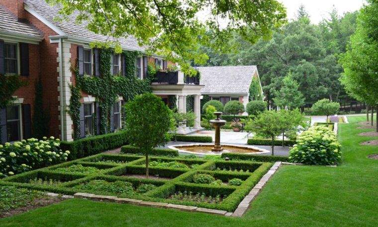 landscape garden ideas landscaping