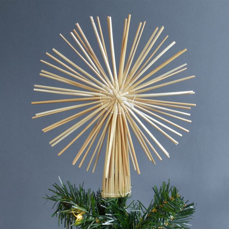 christmas tree idea decoration