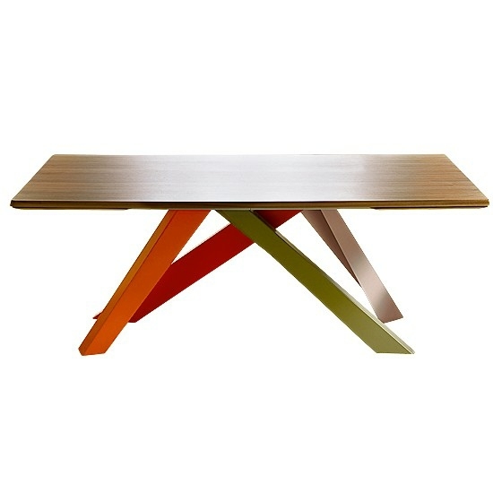 extensible table interesting chaplins