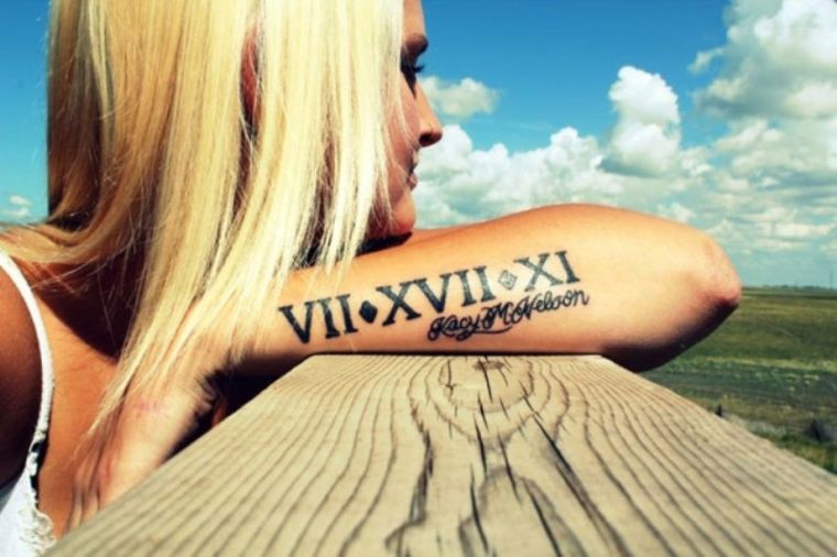 tattoo roman numeral how-to-convert-numerals