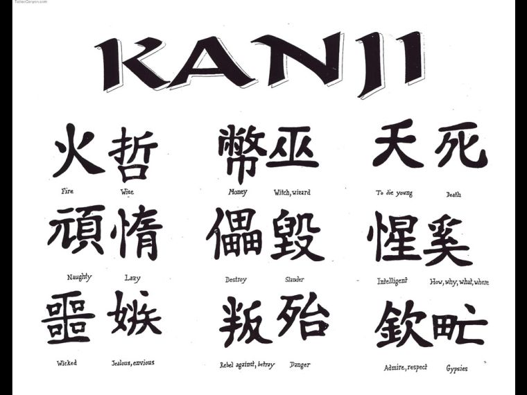 japanese tattoo letters-kanji-meaning-symbols-hieroglyphs