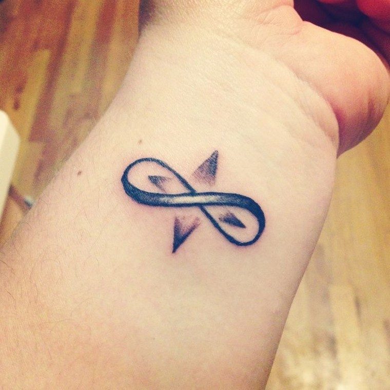 tattoo wrist-tattoo-infinite original