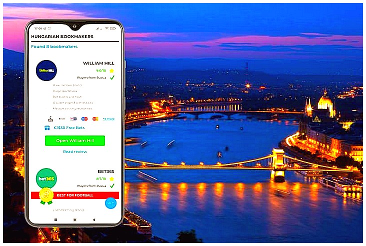 Предимства и недостатъци на поставянето на залози с Унгария Уилям Хил Унгария
